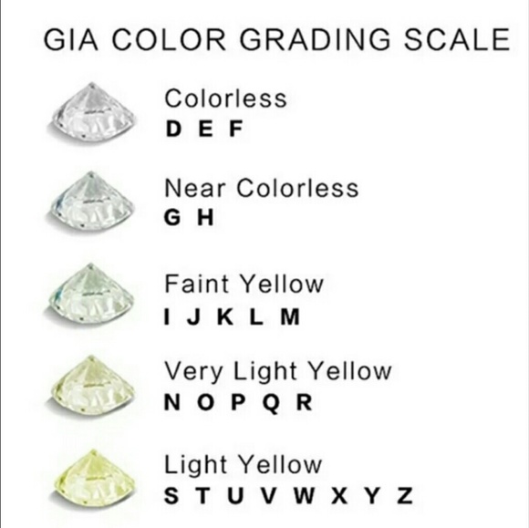 Genuine COLORLESS Moissanite  1.00 Ctw .925 😍😍😘 - Picture 7 of 7